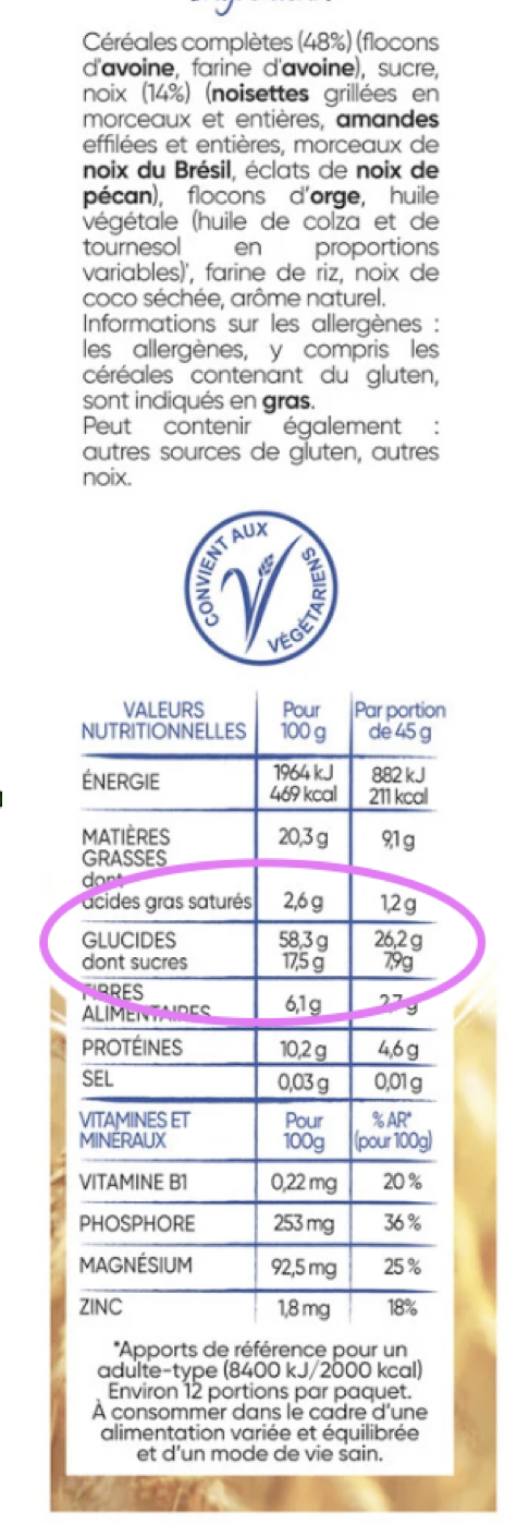 valeurs nutritionnelles 